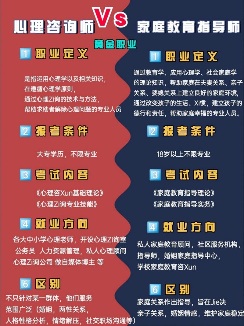 工具推荐类：学历提升，选择适合自己的途径