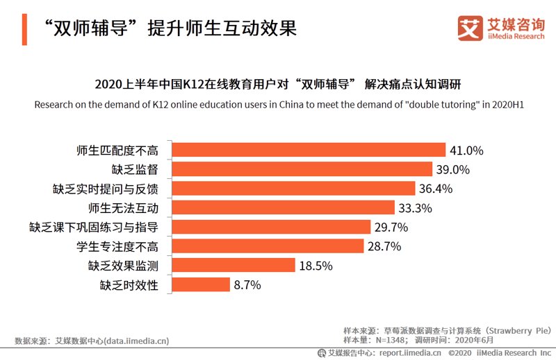贵州教育咨询：如何为孩子选择合适的学校？